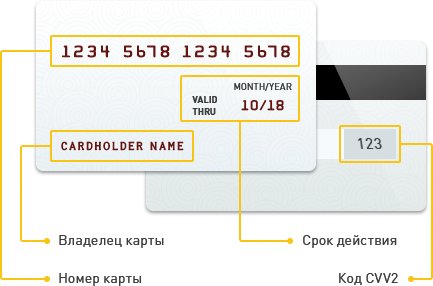 carddescription.png